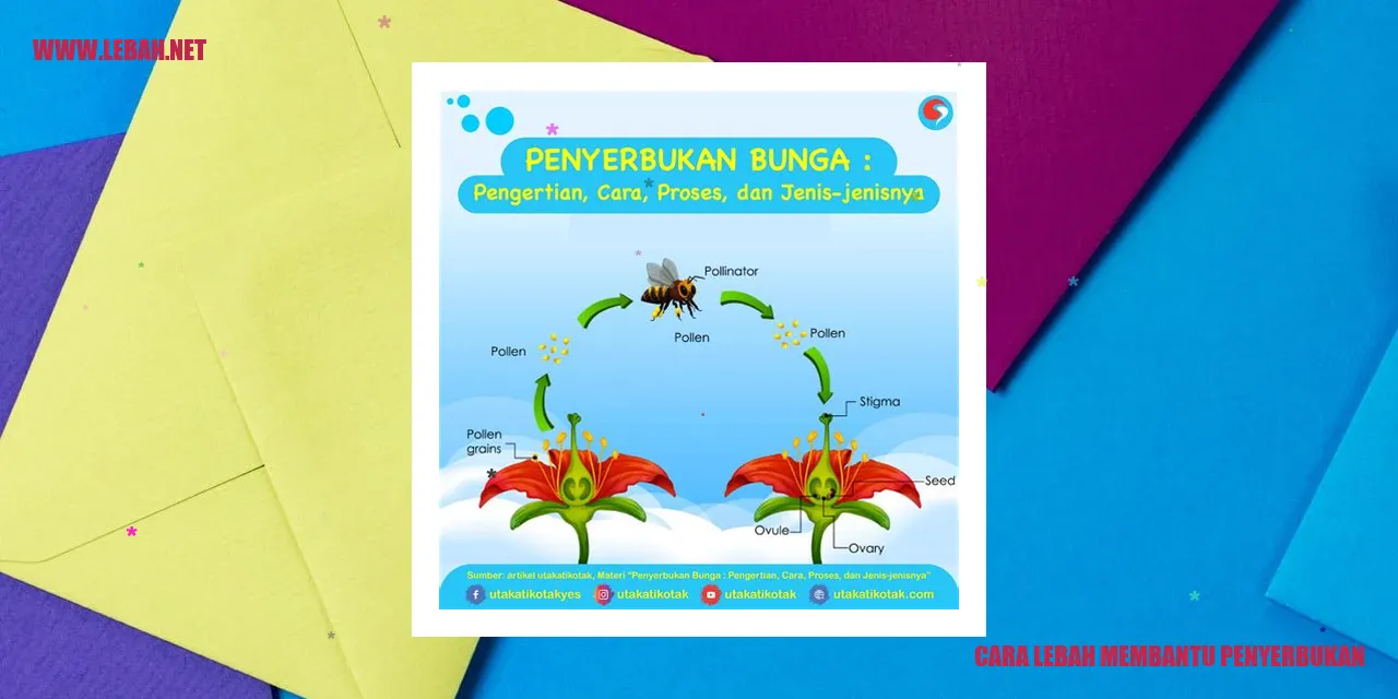 lebah membantu penyerbukan