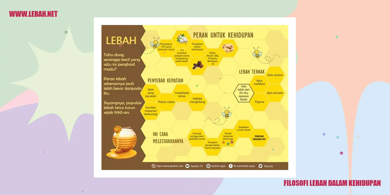 Gambar Filosofi Lebah dalam Kehidupan