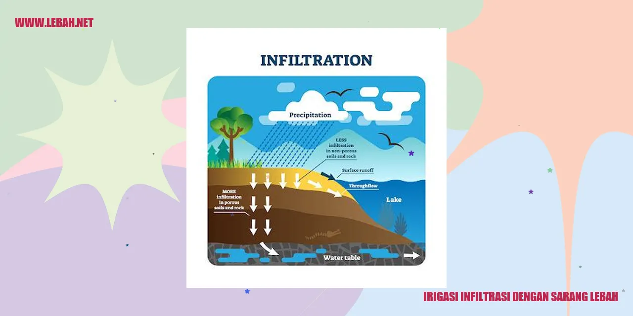 irigasi infiltrasi dengan sarang lebah