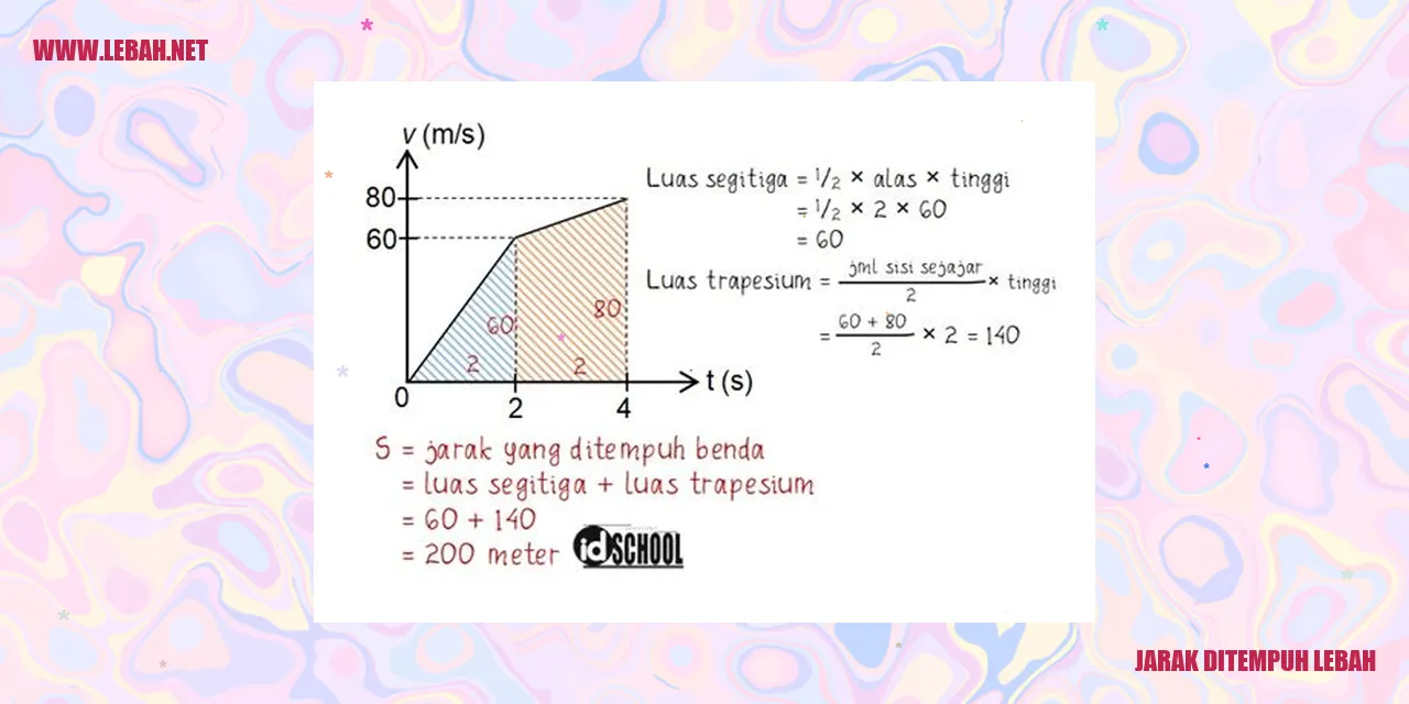 gambar lebah