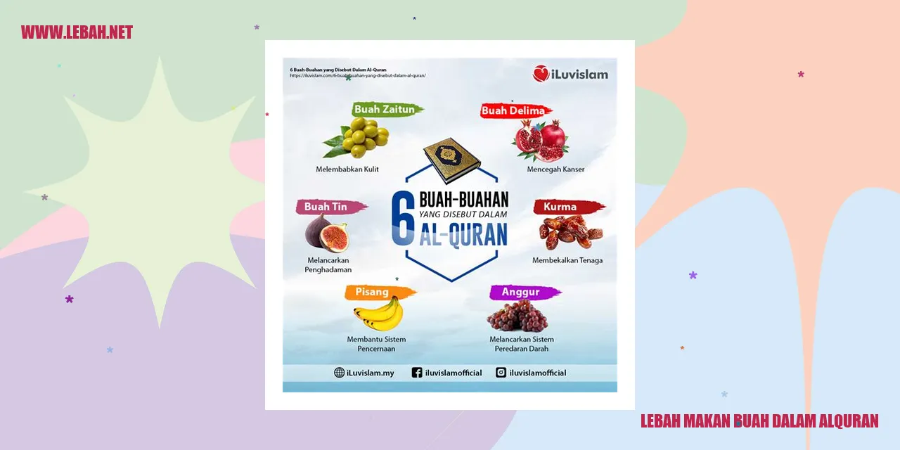 Lebah Makan Buah dalam Al-Qur'an