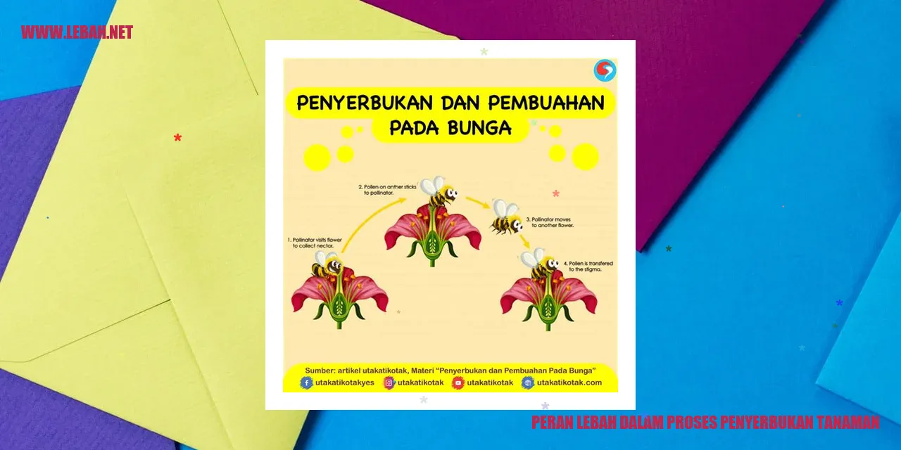 peran lebah dalam proses penyerbukan tanaman
