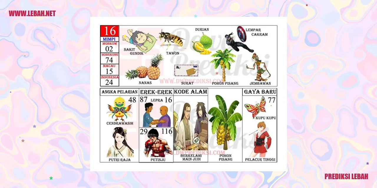 prediksi lebah