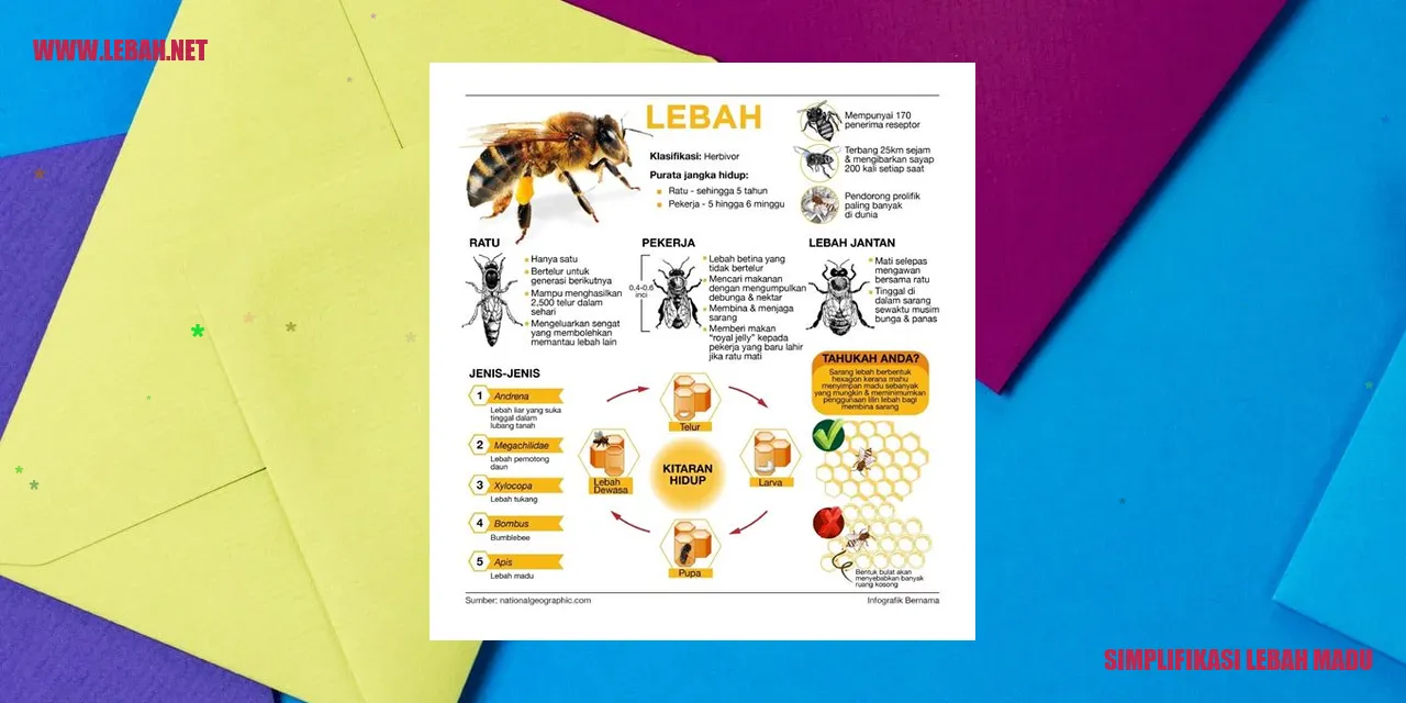 lebah madu
