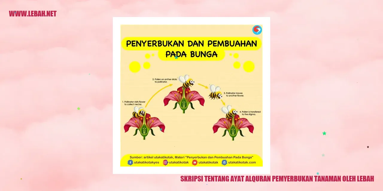Pemyerbukan Tanaman oleh Lebah